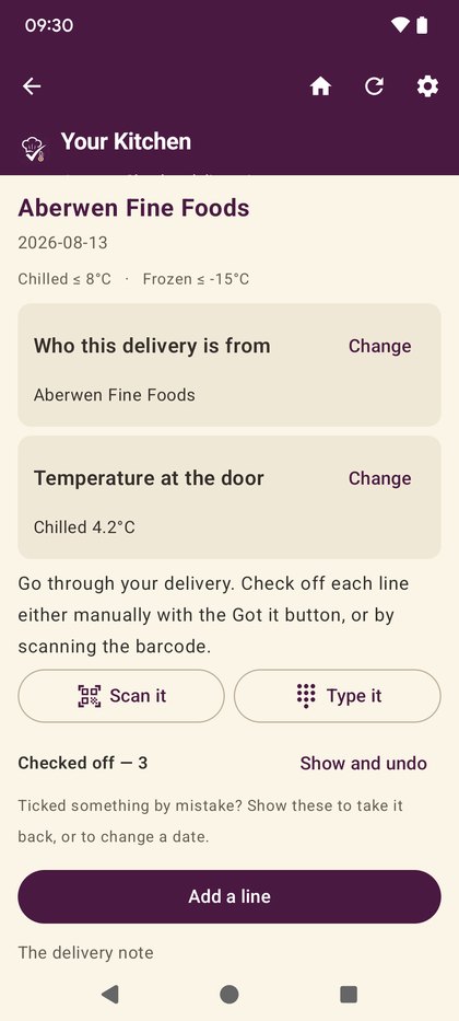 The delivery check-off list